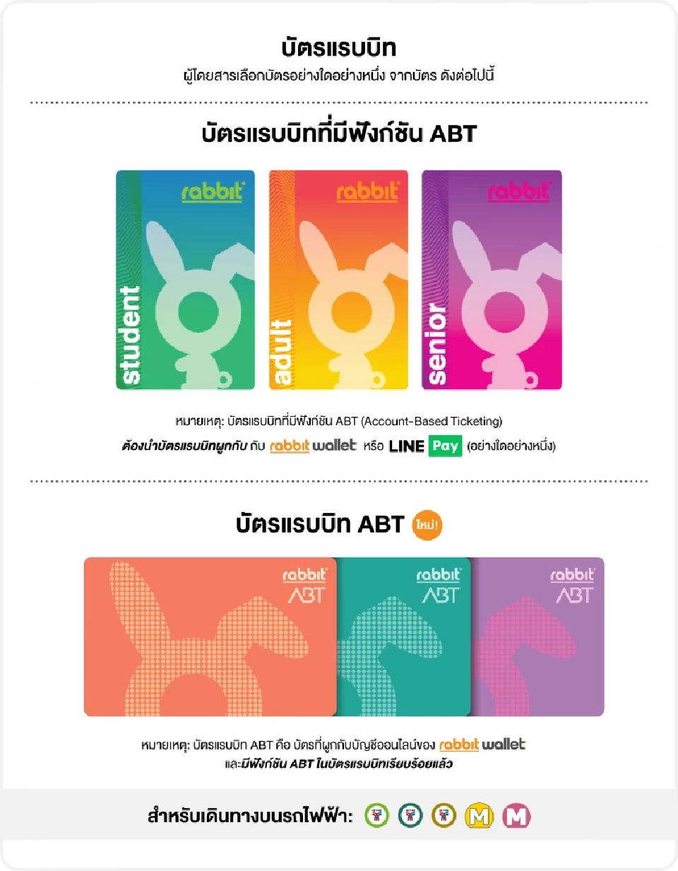 รถไฟฟ้า 20 บาทตลอดสาย บัตรแรบบิท Rabbit ที่สามารถลงทะเบียนได้