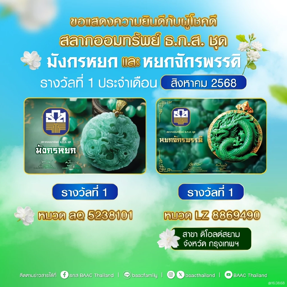 ตรวจหวยธ.ก.ส. - หวยออมสิน สลากกินแบ่งรัฐบาล งวดล่าสุด 16 ส.ค.2568