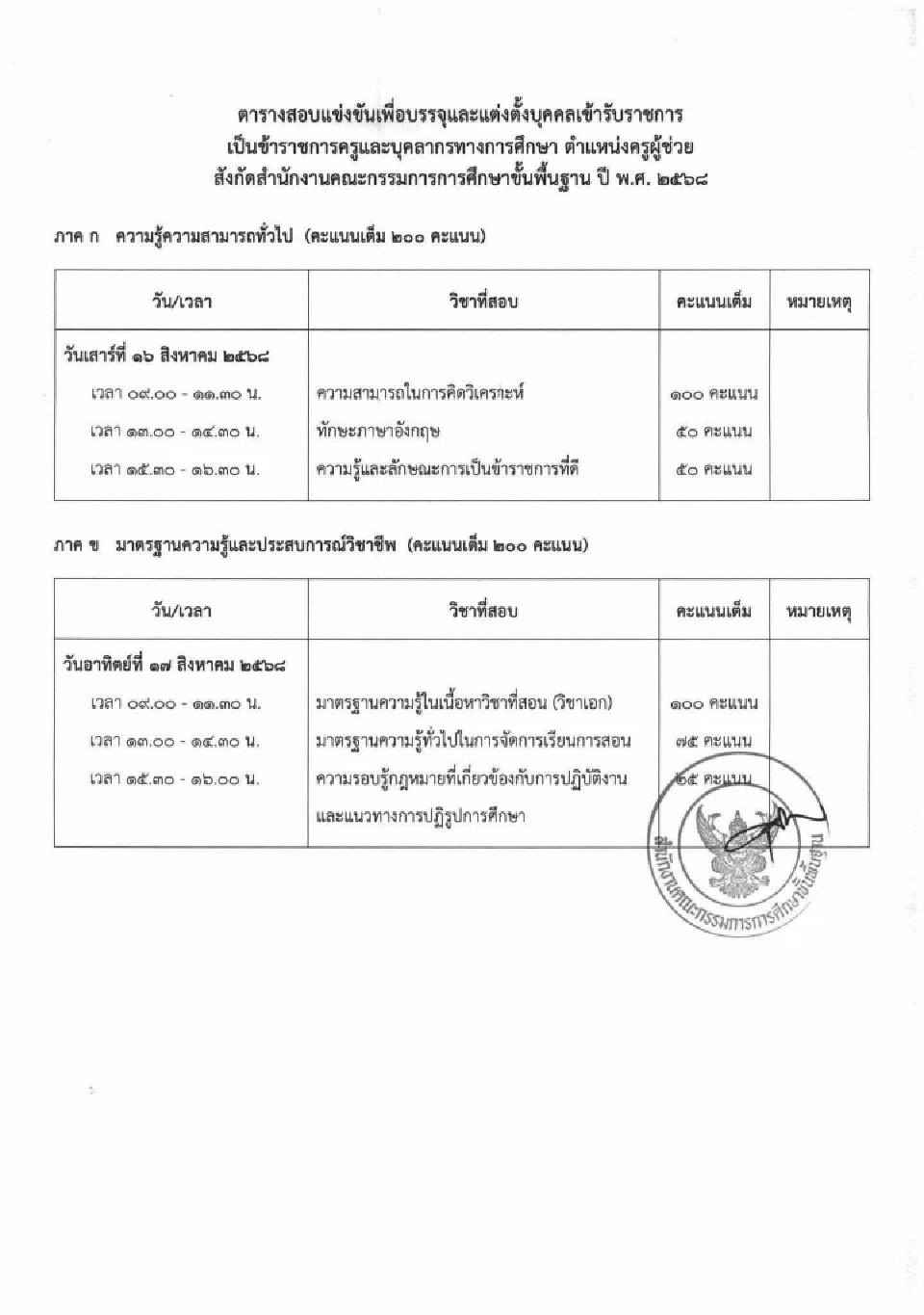 สมัครสอบครูผู้ช่วย 2568