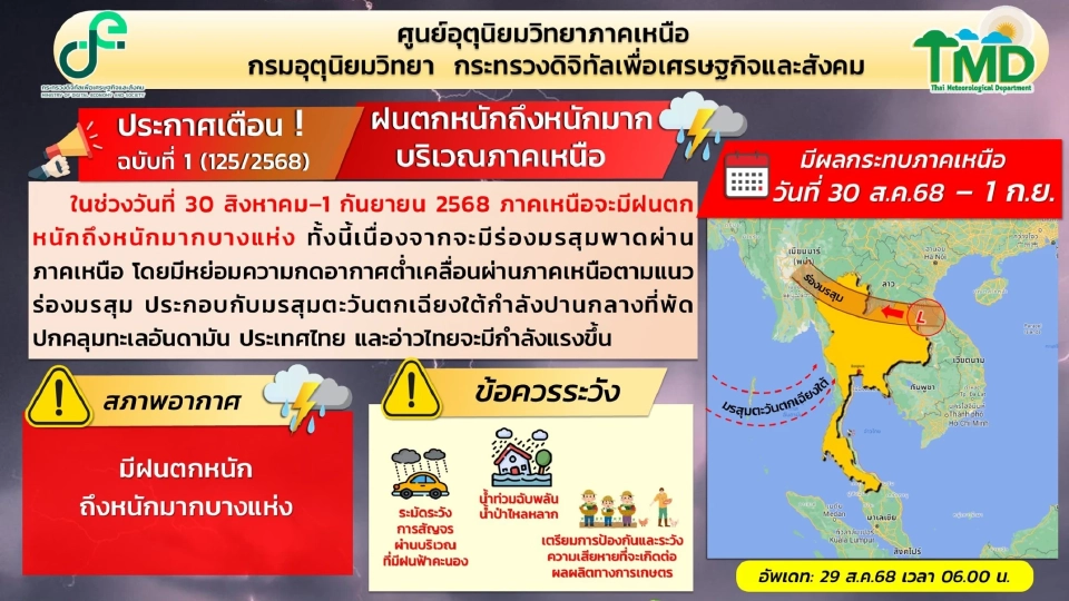 ศูนย์อุตุนิยมวิทยาภาคเหนือ กรมอุตุนิยมวิทยา ได้ออกประกาศแจ้งเตือน ฉบับ ที่ 1 ฝนตกหนักถึงหนักมากบริเวณภาคเหนือ 