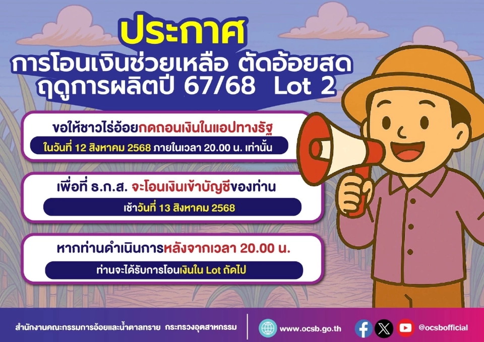 เช็คที่นี่ “เงินช่วยเหลือชาวไร่อ้อย”  เฟส 2 สอน. โอน 12 ส.ค.