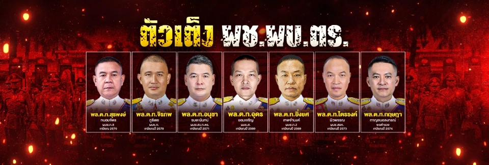 โผแต่งตั้ง-โยกย้าย จัดทัพบิ๊กสีกากี วางตัว“ผบ.ตร.คนที่ 16”