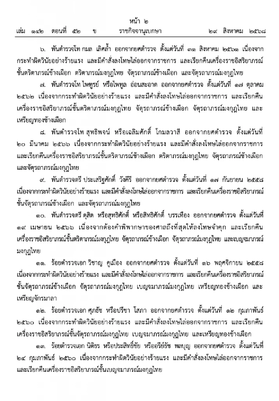 โปรดเกล้าฯ ถอดยศตำรวจ 34 นาย เรียกคืนเครื่องราช ทำผิดวินัยร้ายแรง