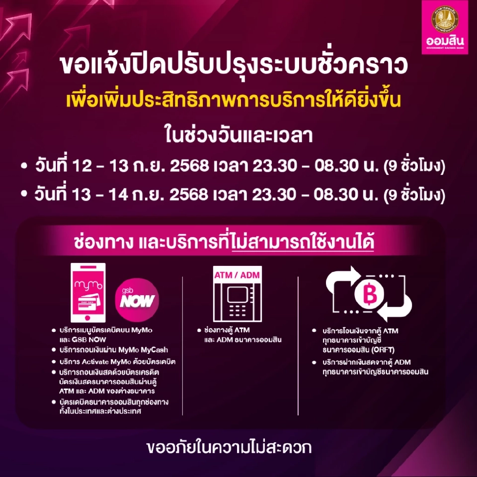 ธนาคารออมสิน เตรียมปิดปรับปรุงระบบชั่วคราววันนี้ วันแม่แห่งชาติ 12 -13-14 สิงหาคม 2568