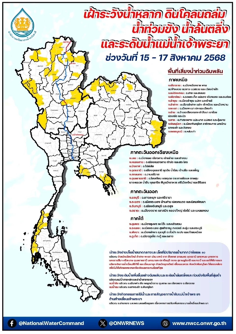 เตือนทั่วไทยวันที่ 15-17 ส.ค.68 เฝ้าระวังน้ำหลาก ดินโคลนถล่ม น้ำท่วมขัง น้ำล้นตลิ่ง และระดับน้ำแม่น้ำเจ้าพระยา