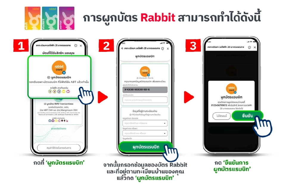 เช็กเงื่อนไขบัตรแรบบิท Rabbit  -บัตร EMV เพื่อใช้สิทธิ์รถไฟฟ้า 20 บาทตลอดสาย