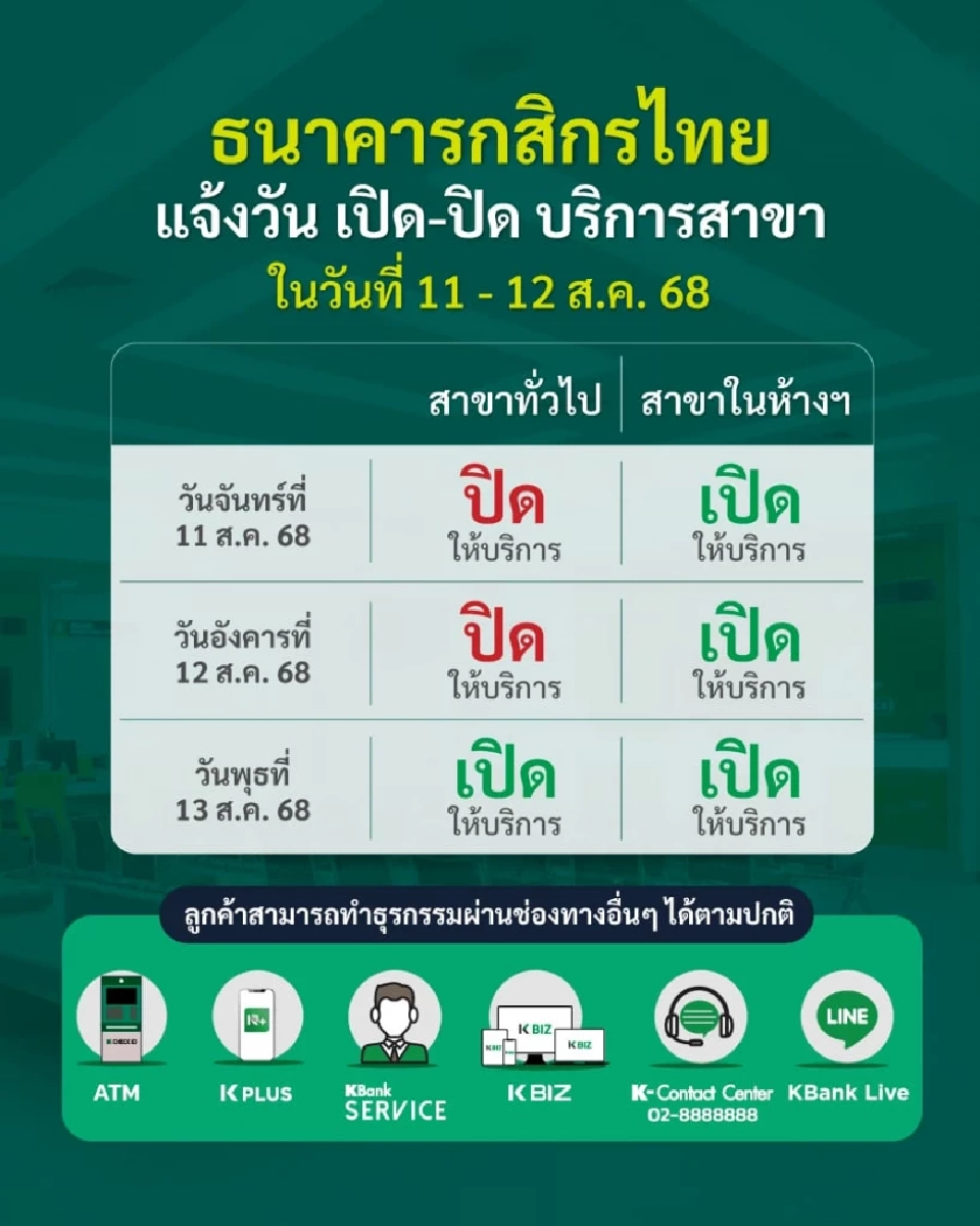 หยุดยาว 4 วัน ช่วงวันแม่เดือนสิงหาคม 2568 ธนาคารเปิด-ปิด เวลาไหน