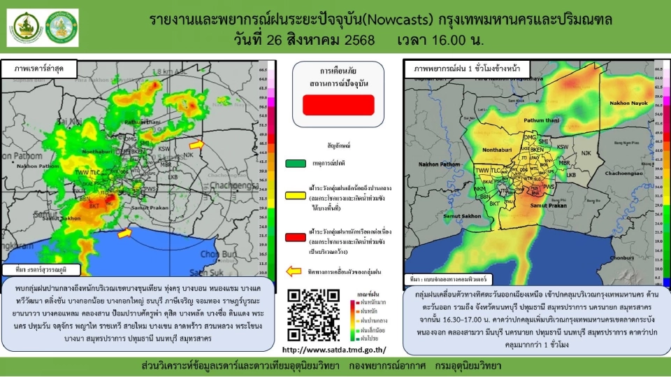 พยากรณ์อากาศกทม.ปริมณฑลวันนี้ 26 สิงหาคม 2568 กรมอุตุฯพบกลุ่มฝนหลายจุด เช็กเรดาร์ฝน พร้อมแนะช่องทางตรวจสอบจุดฝนตกรถติดที่นี่