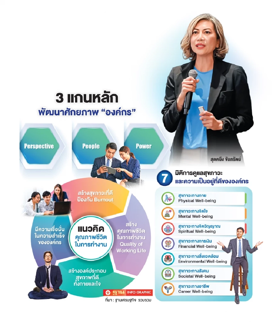 “สุขภาวะ-ศักยภาพ” พลังขับเคลื่อนองค์กรสู่อนาคต PMAT ยกระดับ “คน” สร้างการเปลี่ยนแปลงองค์กร-สังคมยั่งยืน