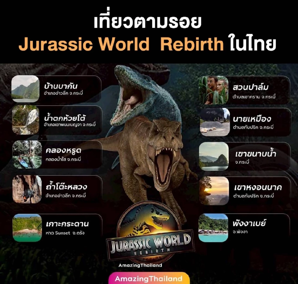 เที่ยวตามรอย Jurassic world Rebirth 