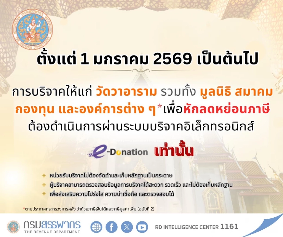 ระบบบริจาคอิเล็กทรอนิกส์ e-Donation คืออะไร ทำบุญอย่างไรให้ได้ลดหย่อน
