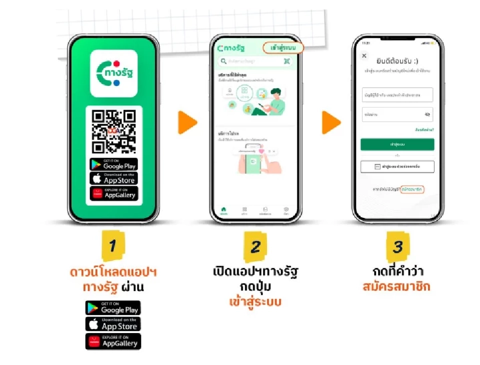 กรมการข้าว ยันมติ ครม.ให้จ่ายเงินช่วยเหลือไร่ละ 1,000 บาท ผ่านแอปทางรัฐ