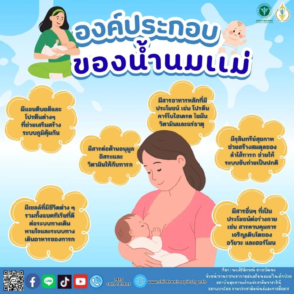 เลี้ยงลูกด้วย “นมแม่” สร้างภูมิ ป้องกันโรค และพัฒนาสมอง