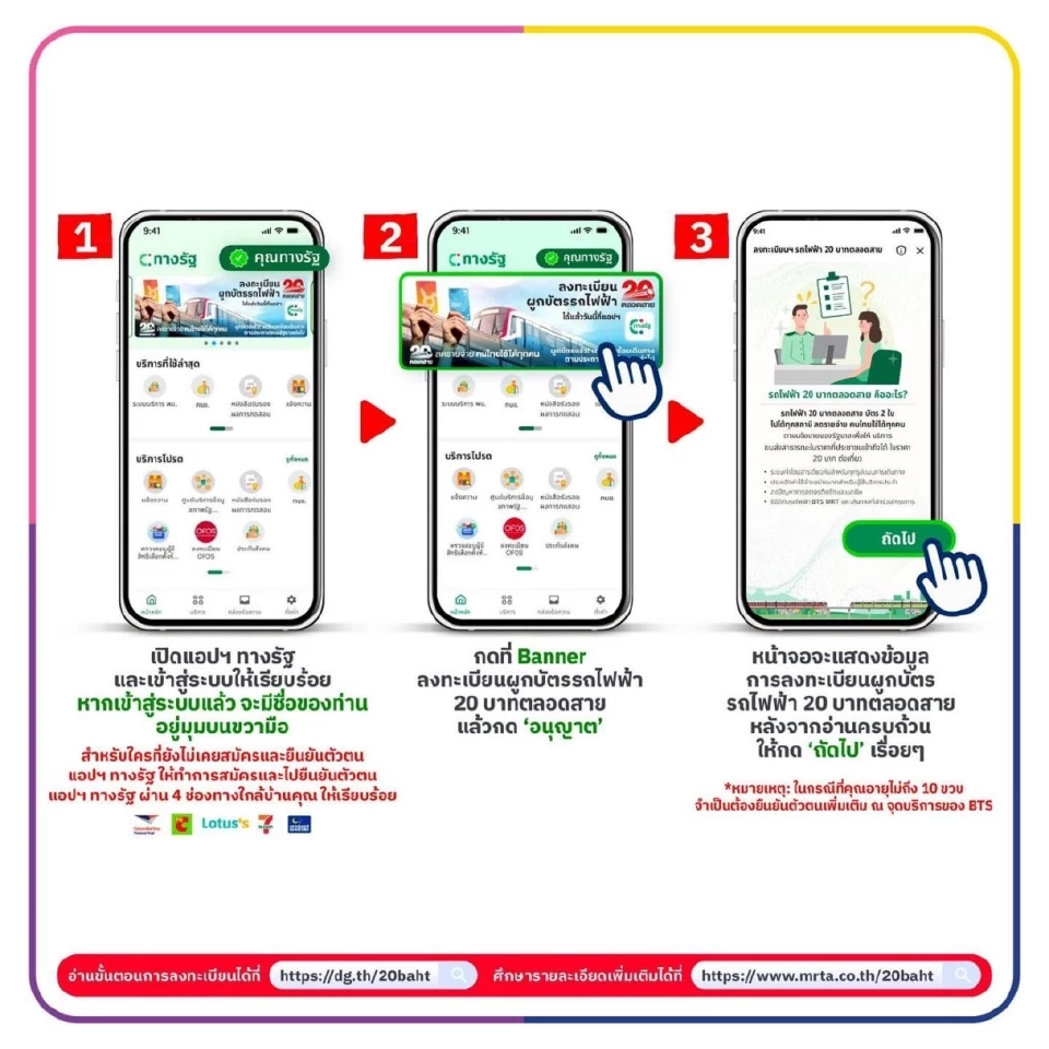 วิธีลงทะเบียนผูกบัตรรถไฟฟ้า 20 บาท บนแอปทางรัฐ  วันที่ 25  สิงหาคม 