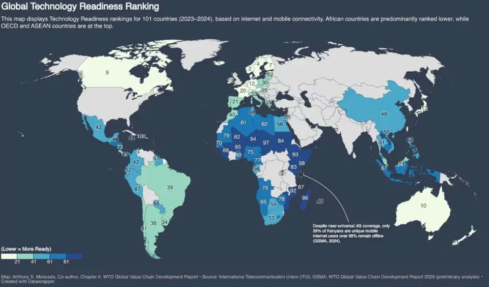 แอฟริกาเดินหน้าใช้ดิจิทัล–พลังงานสะอาด เร่งเครื่องสู่เศรษฐกิจสีเขียว