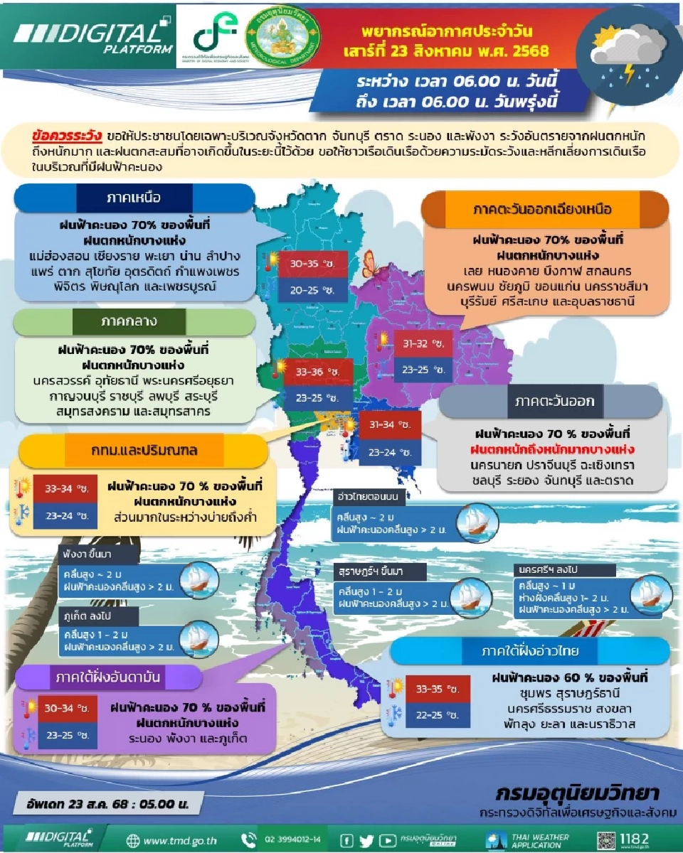 พยากรณ์อากาศสำหรับประเทศไทย 06:00 น. วันนี้ ถึง 06:00 น. วันพรุ่งนี้