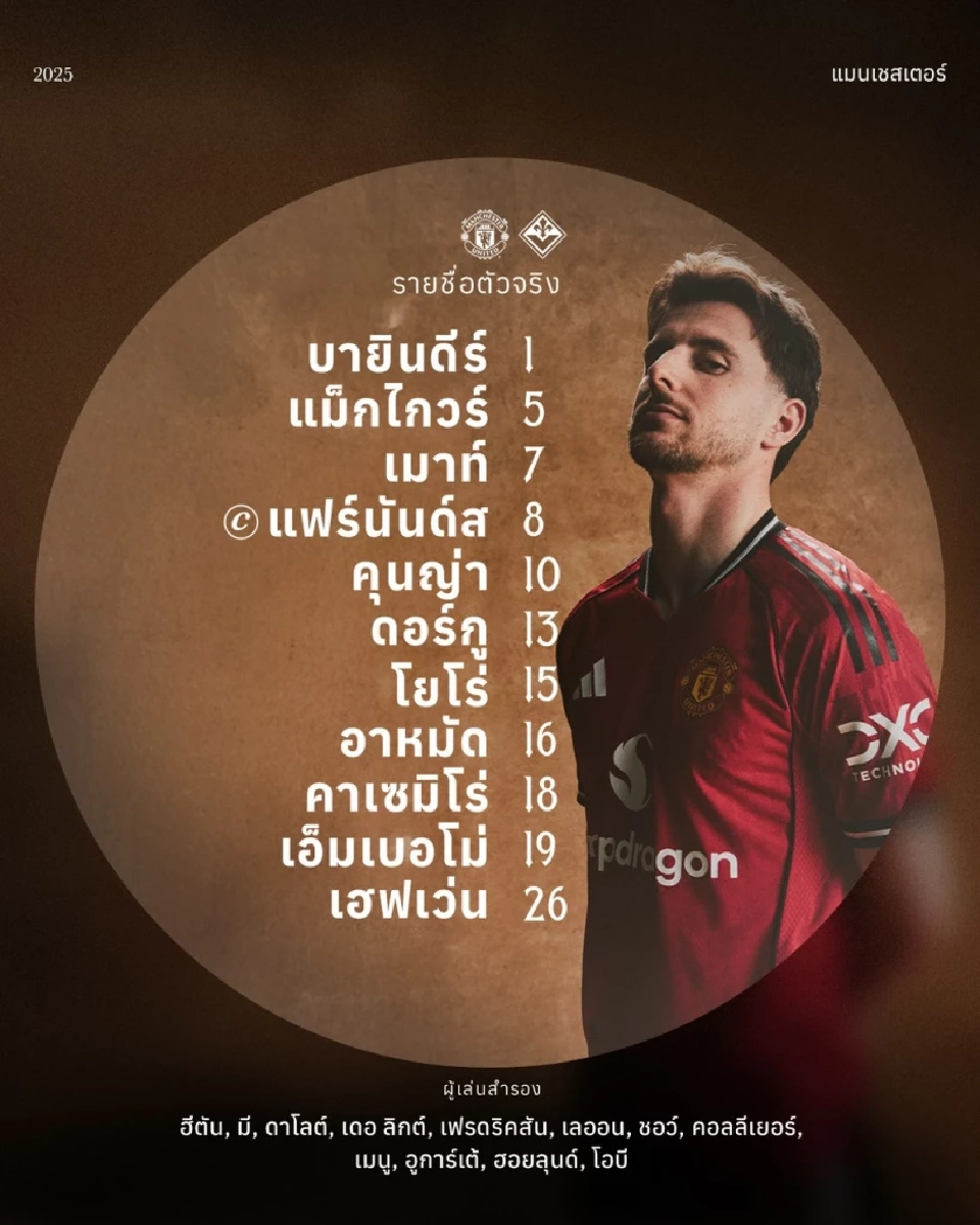 รายชื่อ 11 ตัวจริง แมนฯยูไนเต็ด พบ ฟิออเรนติน่า