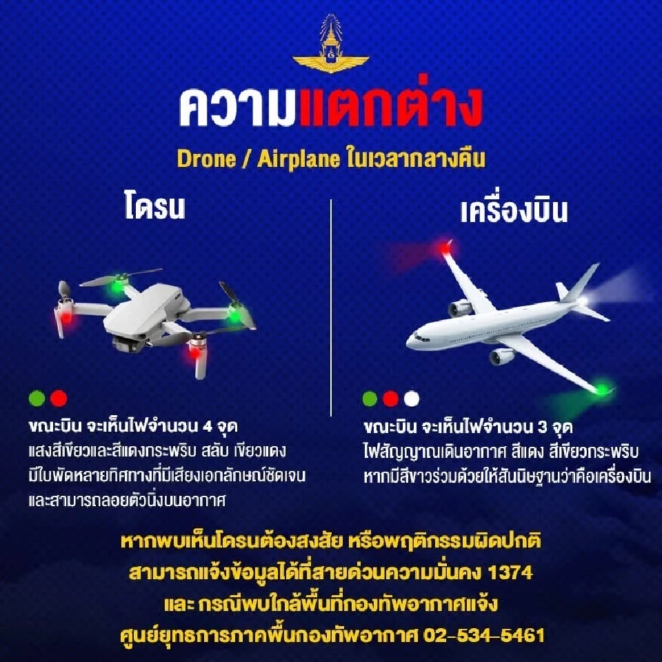 กองทัพอากาศ