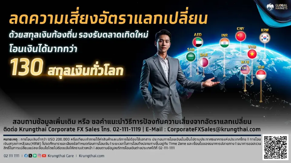 กรุงไทยเดินหน้าหนุนธุรกิจไทย ด้วย 6 โซลูชันการเงิน พร้อมโอนเงินท้องถิ่นกว่า 130 สกุลทั่วโลก