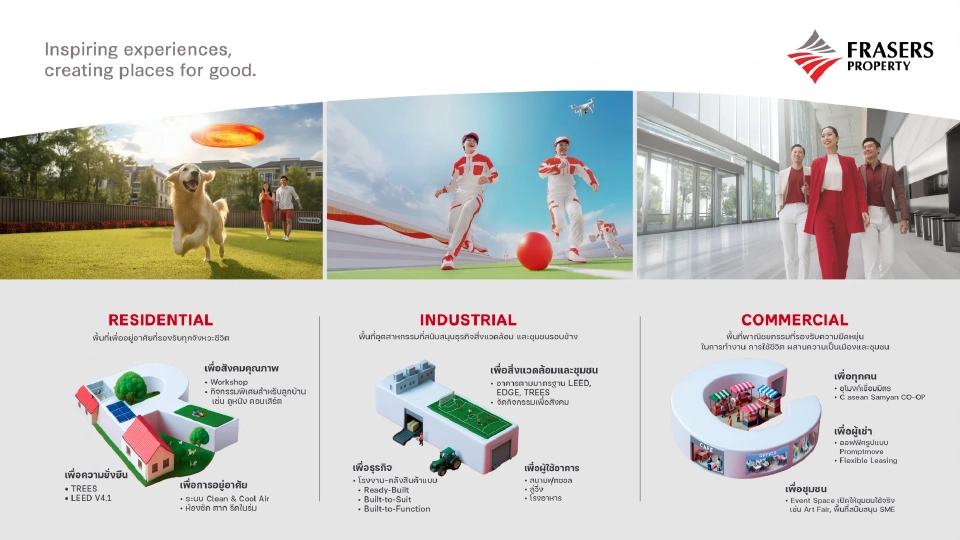 เฟรเซอร์ส พร็อพเพอร์ตี้ ย้ำจุดยืนผู้นำอสังหาฯ ครบวงจร เปิดตัวแคมเปญใหญ่