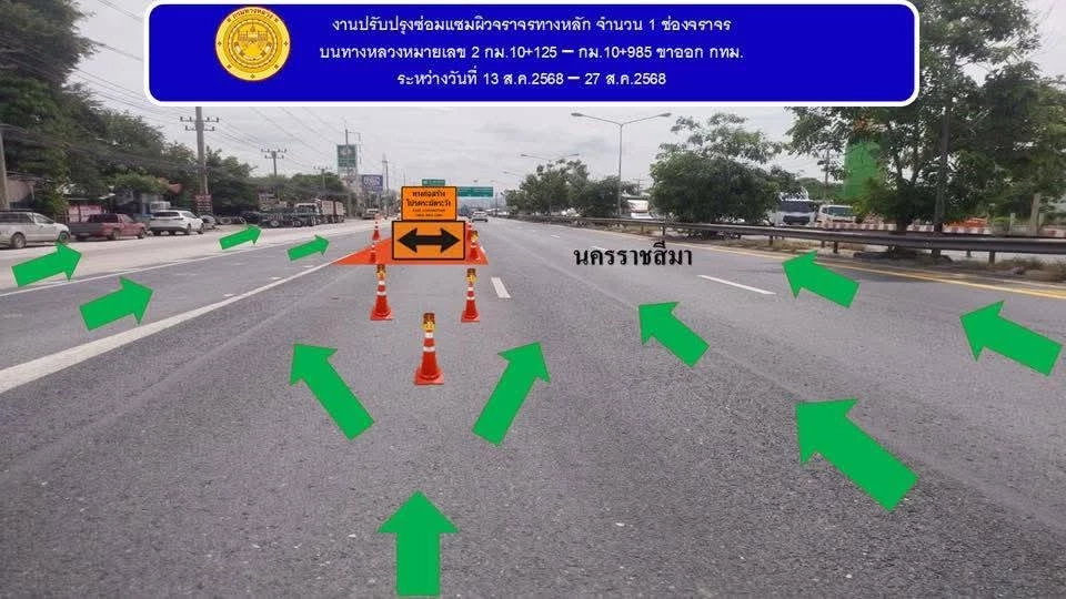 กรมทางหลวง ปิดถนนมิตรภาพ ขาออกกทม. 1 ช่องทาง เริ่ม 13-27 ส.ค.68 