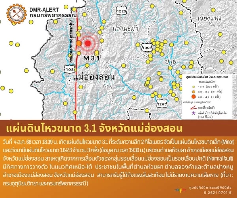 สาเหตุแผ่นดินไหวแม่ฮ่องสอน 