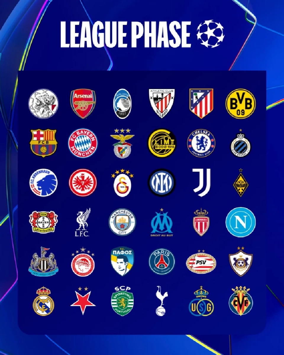 LIVE ถ่ายทอดสดการจับสลากยูฟ่า แชมเปียนส์ ลีก UCL 2025/26 รอบ League Phase