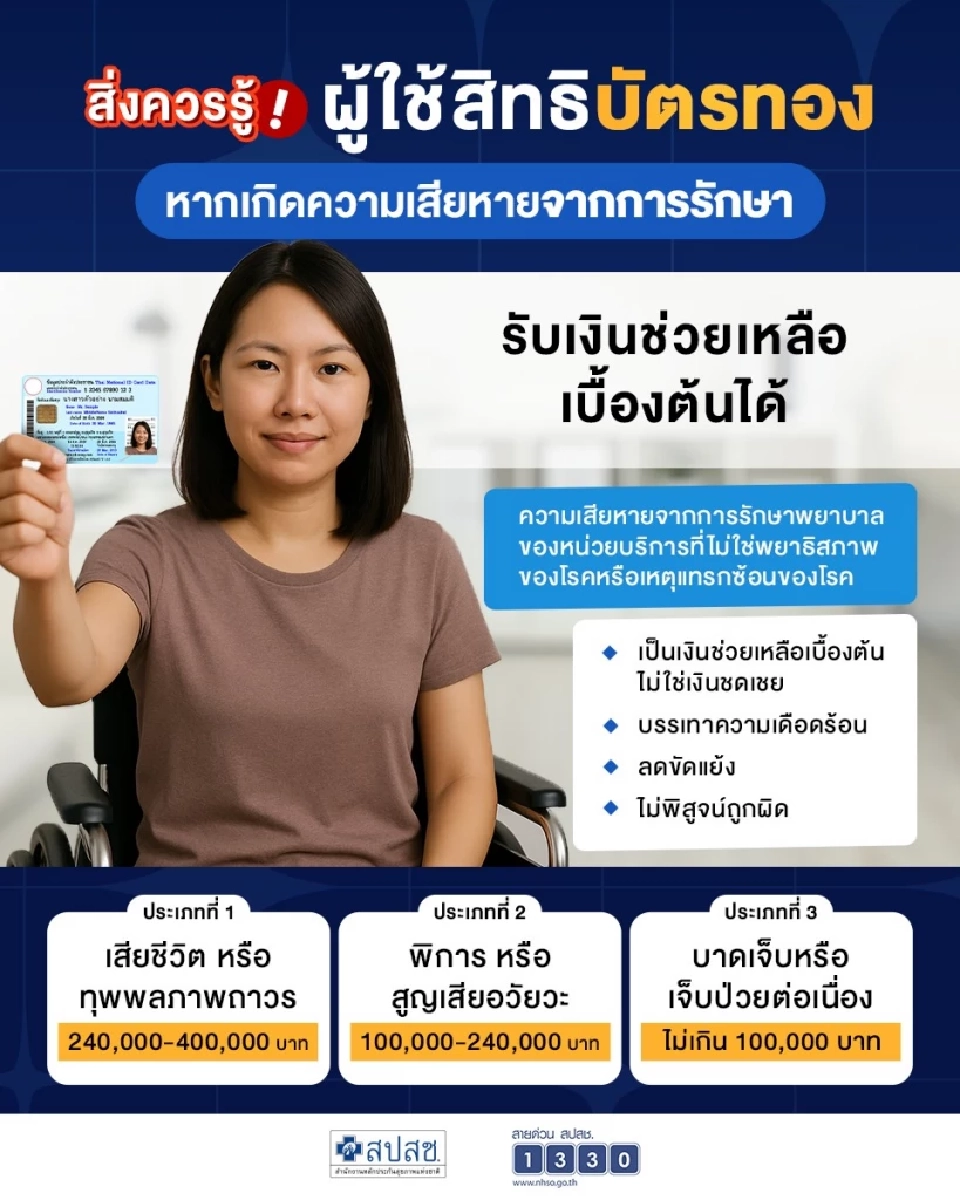 บัตรทอง 30 บาท มีสิทธิ์รับเงินช่วยเหลือเมื่อเกิดความเสียหายจากการรักษา