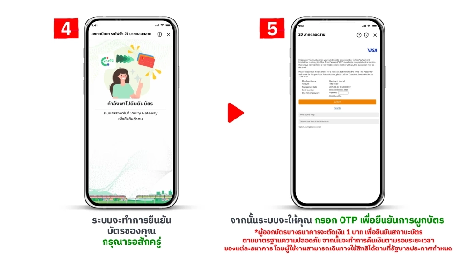 เช็กเงื่อนไขบัตรแรบบิท Rabbit  -บัตร EMV เพื่อใช้สิทธิ์รถไฟฟ้า 20 บาทตลอดสาย