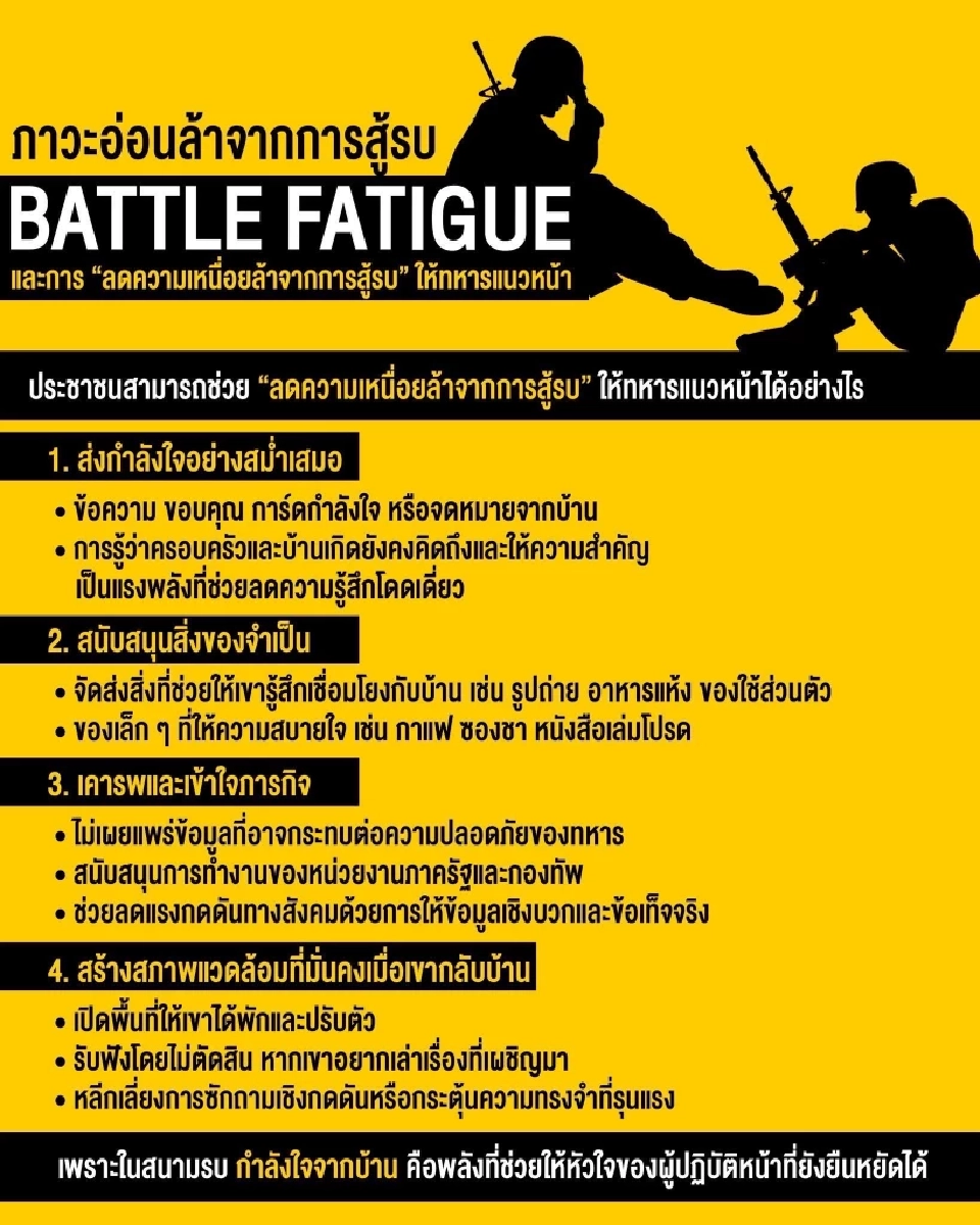 รู้จักภาวะ “Battle Fatigue” ความอ่อนล้าจากการสู้รบต่างจาก “PTSD” 