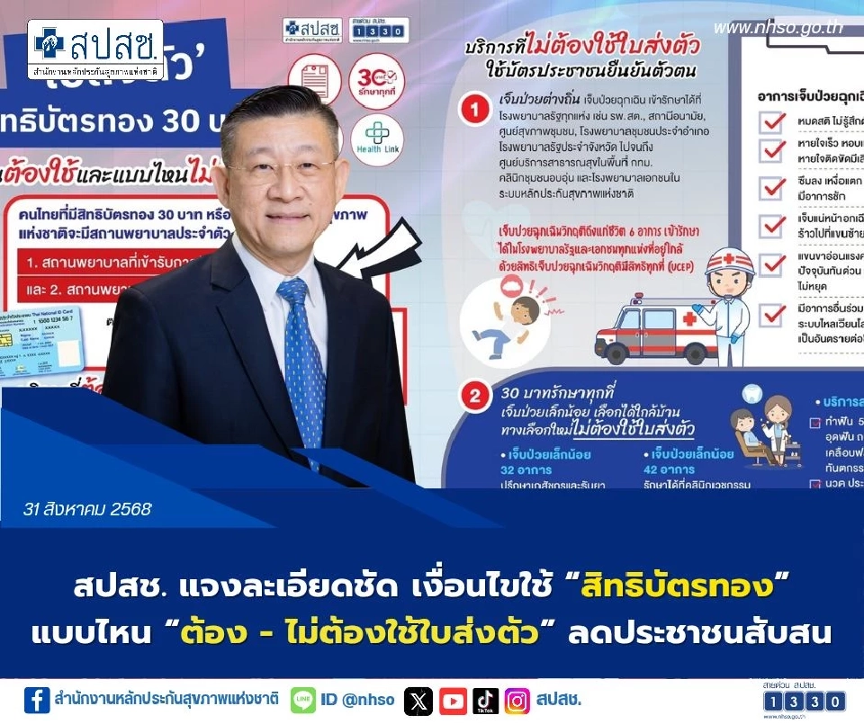 สปสช. แจงเงื่อนไข“สิทธิบัตรทอง” แบบไหนต้อง-ไม่ต้องใช้ใบส่งตัว