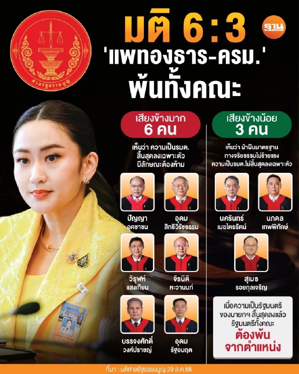 ภูมิใจไทยส่ง 'อนุทิน-ไชยชนก-ภราดร' ถก 'ปชน.' ขอเสียงตั้งรัฐบาล