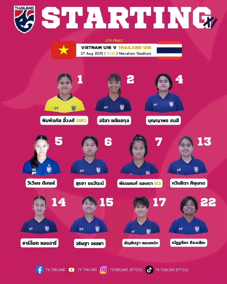 รายชื่อผู้เล่น 11 ตัวจริง ฟุตบอลหญิงทีมชาติไทย U16 พบ เวียดนาม U16