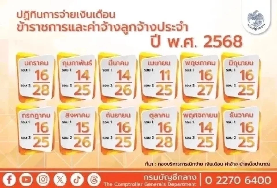 เงินเดือนข้าราชการ 2568