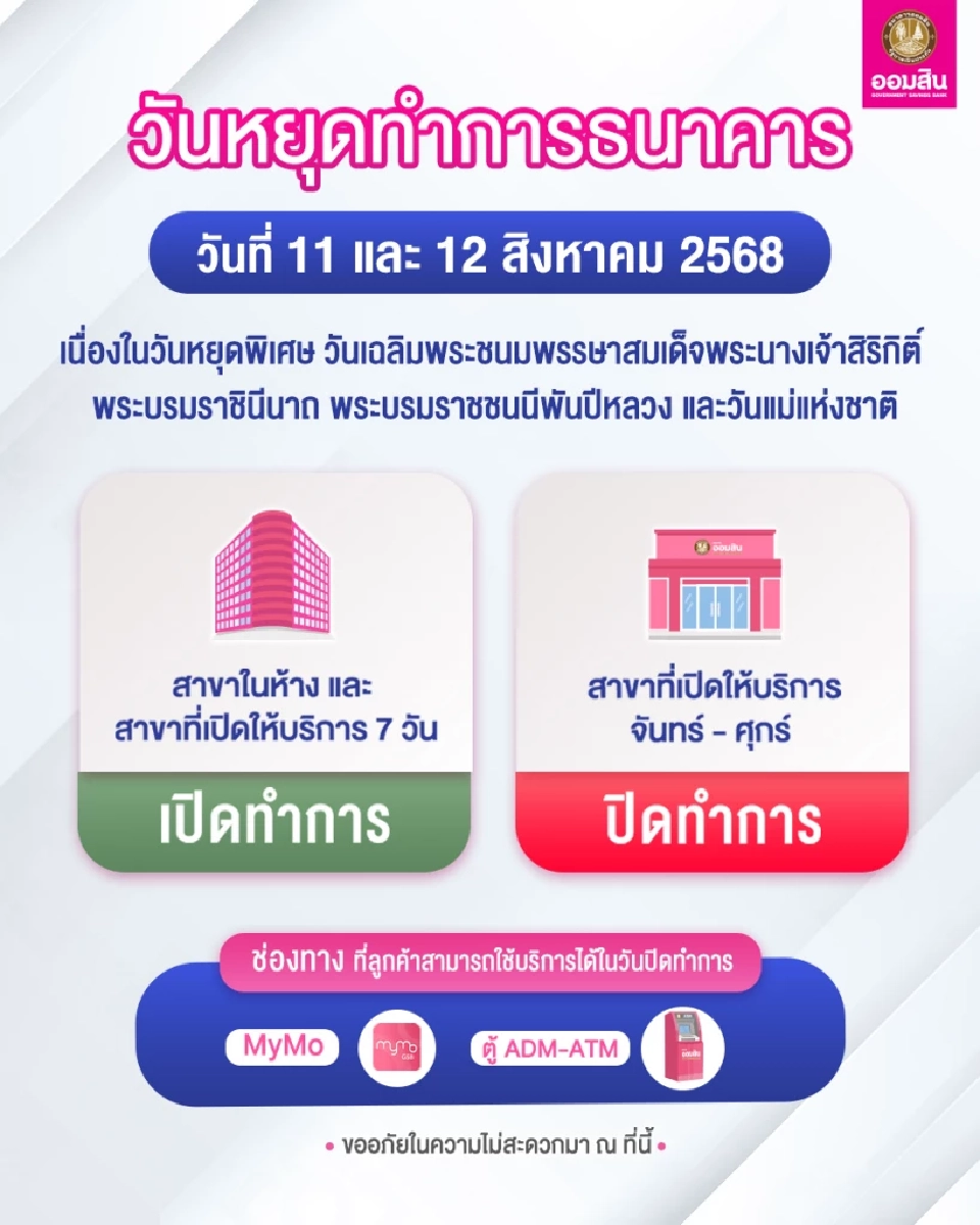ธนาคารออมสินแจ้งวันเปิด-ปิดบริการในช่วงวันแม่แห่งชาติ 12 สิงหาคม 2568  
