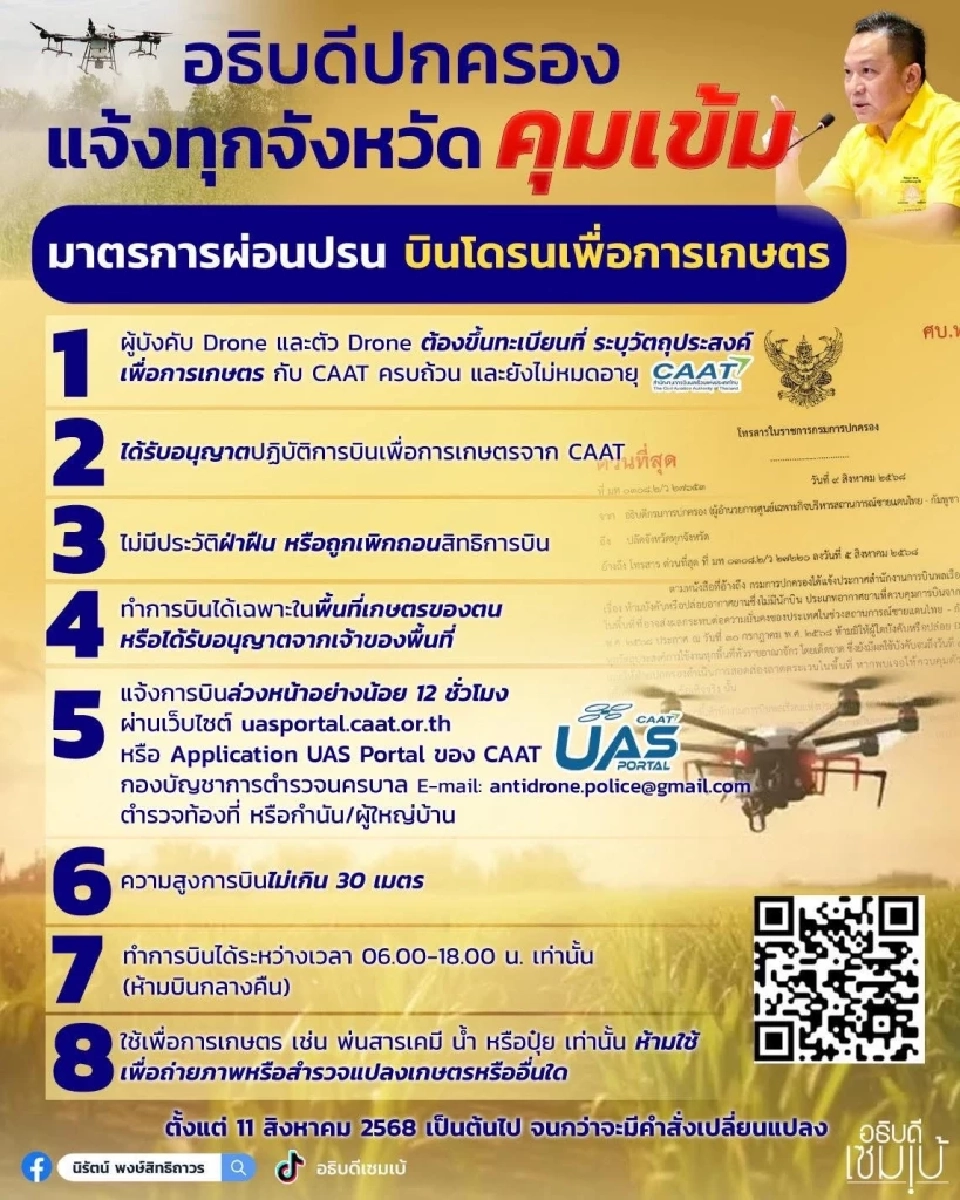 มาตรการผ่อนปรนโดรนเพื่อการเกษตร 2568
