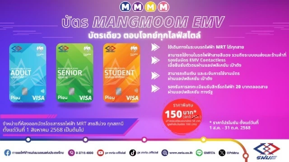 บัตร Mangmoom EMV 2568  รับสิทธิ์รถไฟฟ้า 20 บาท เติมเงินแอปฯเป๋าตัง