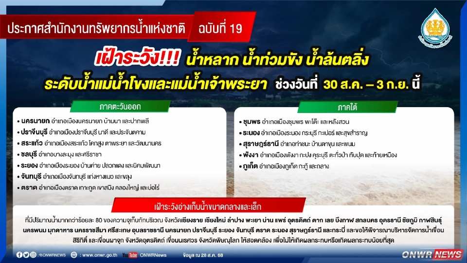 พื้นที่เสี่ยงน้ำท่วมฉับพลัน น้ำป่าไหลหลาก ดินโคลนถล่ม และน้ำท่วมขัง 