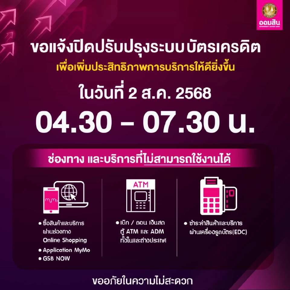 ธนาคารออมสิน ปิดปรับปรุบระบบชั่วคราวประจำเดือนสิงหาคม 2568 