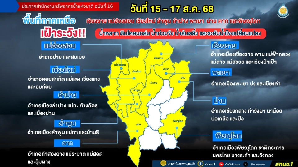 พื้นที่เสี่ยงน้ำท่วมฉับพลัน น้ำป่าไหลหลาก ดินโคลนถล่ม และน้ำท่วมขัง 