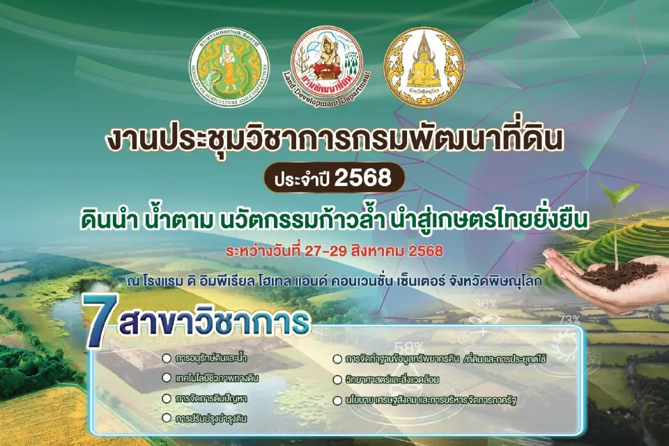 กรมพัฒนาที่ดิน จัดงานโชว์นวัตกรรม ดินนำ น้ำตาม สู่เกษตรยั่งยืน