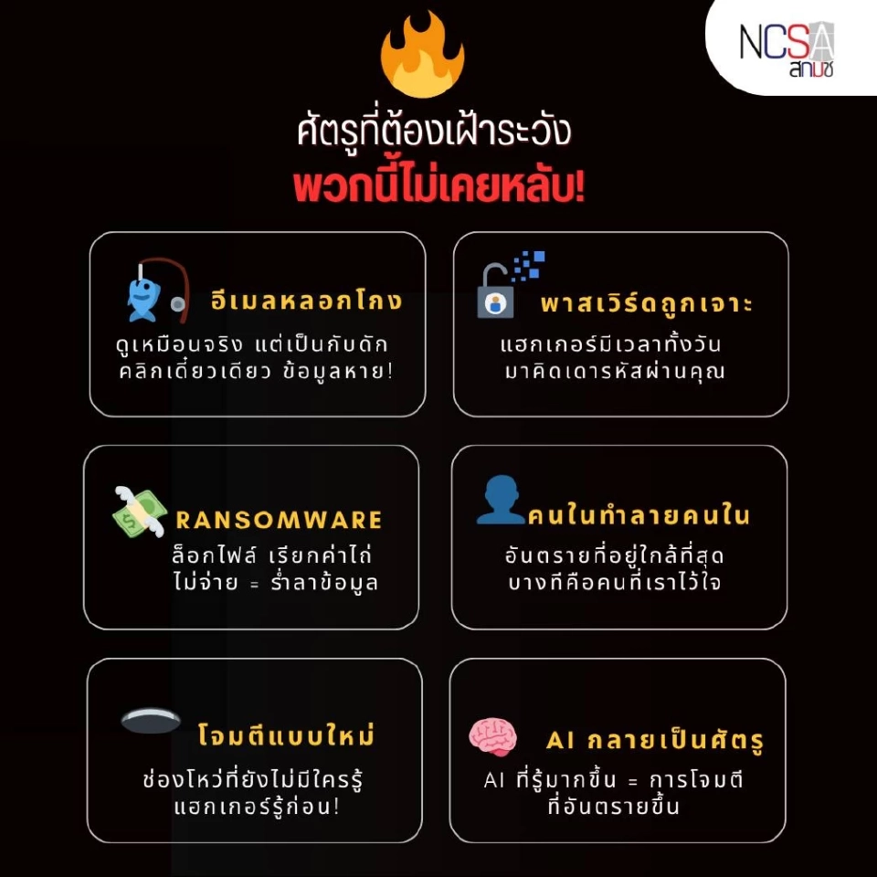 เปิด 10 จุดอ่อนร้ายแรงต้นเหตุหน่วยงานรัฐ-เอกชนถูกโจมตีไซเบอร์