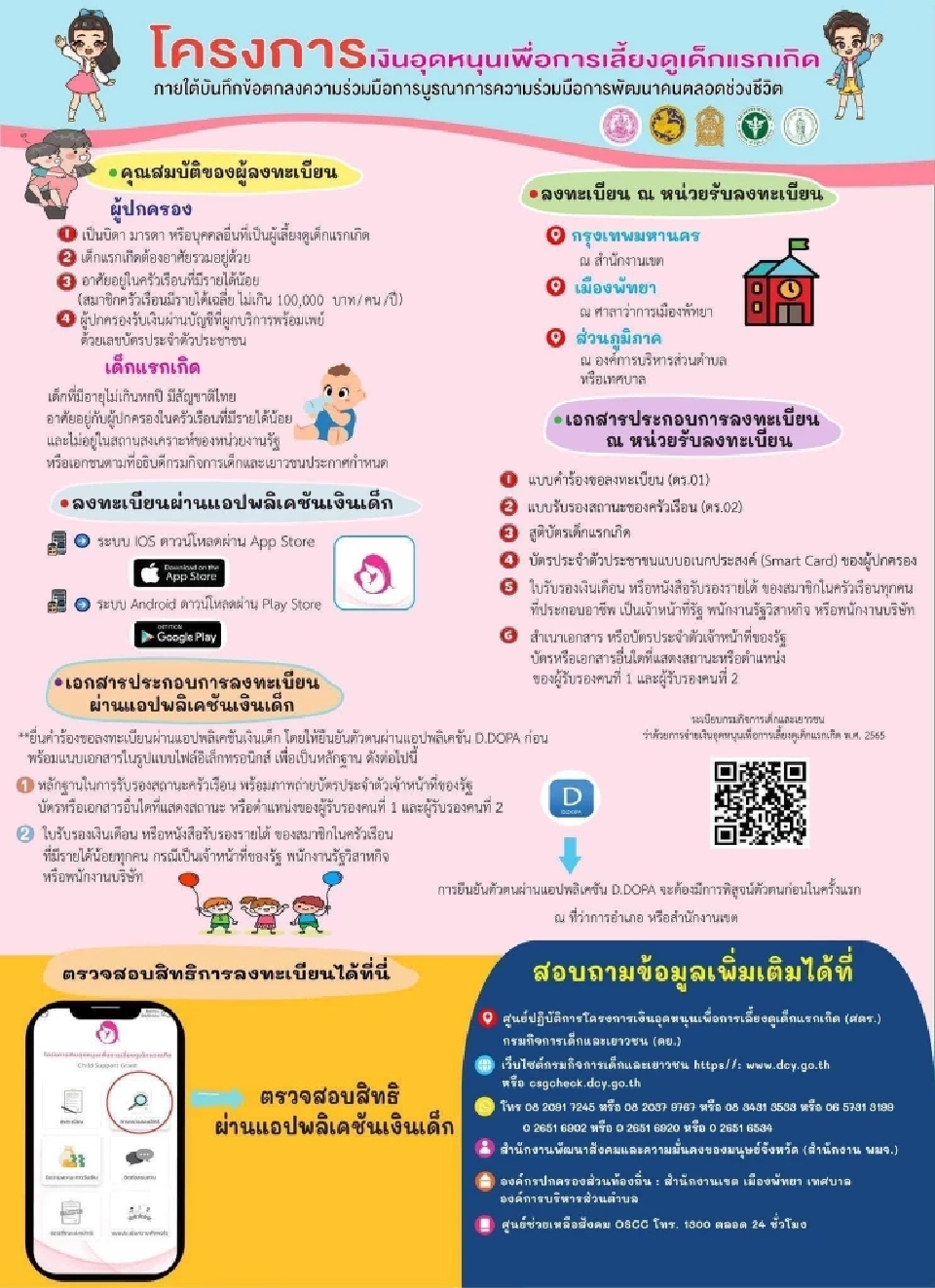 ลงทะเบียนรับเงินอุดหนุนบุตร 