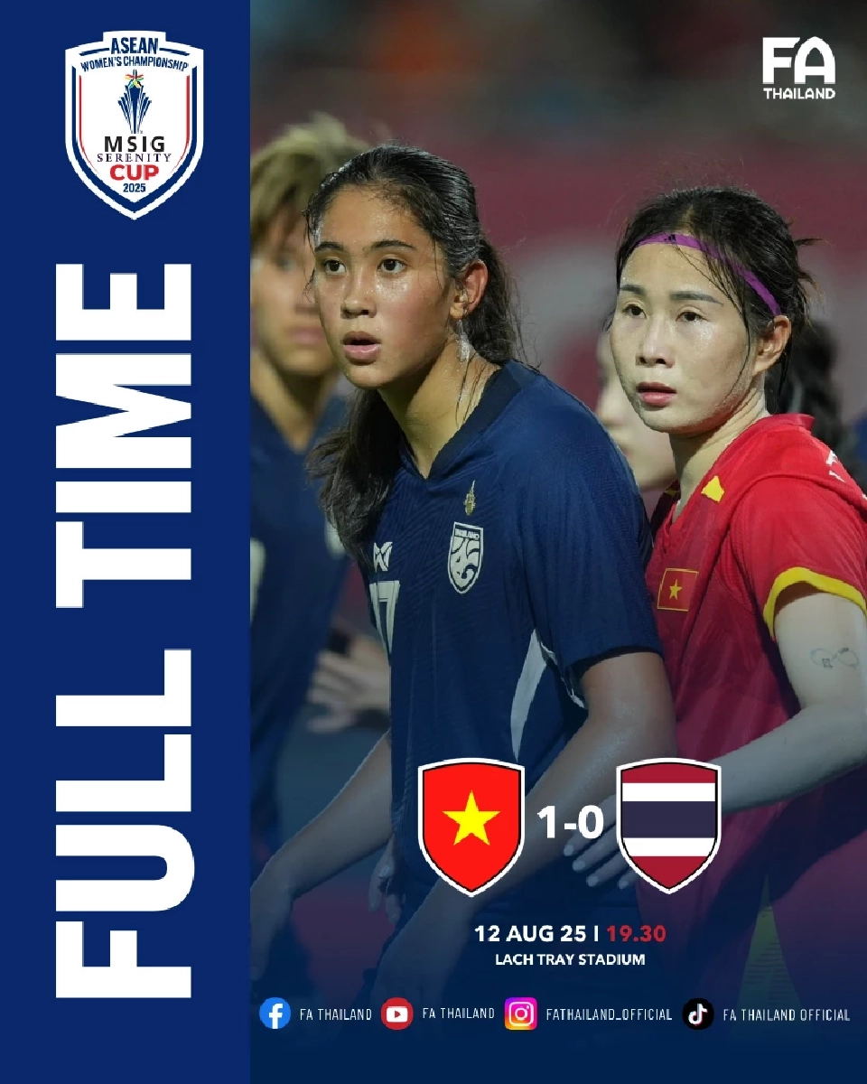 เวียดนาม ชนะ ไทย 1-0
