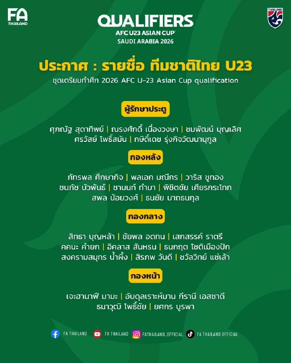 ประกาศรายชื่อ 26 นักฟุตบอลชายทีมชาติไทยรุ่นอายุไม่เกิน 23 ปี 