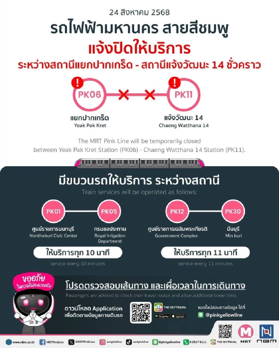 "รถไฟฟ้าสายสีชมพู" ปิดให้บริการชั่วคราว 6 สถานี เช็กที่นี่