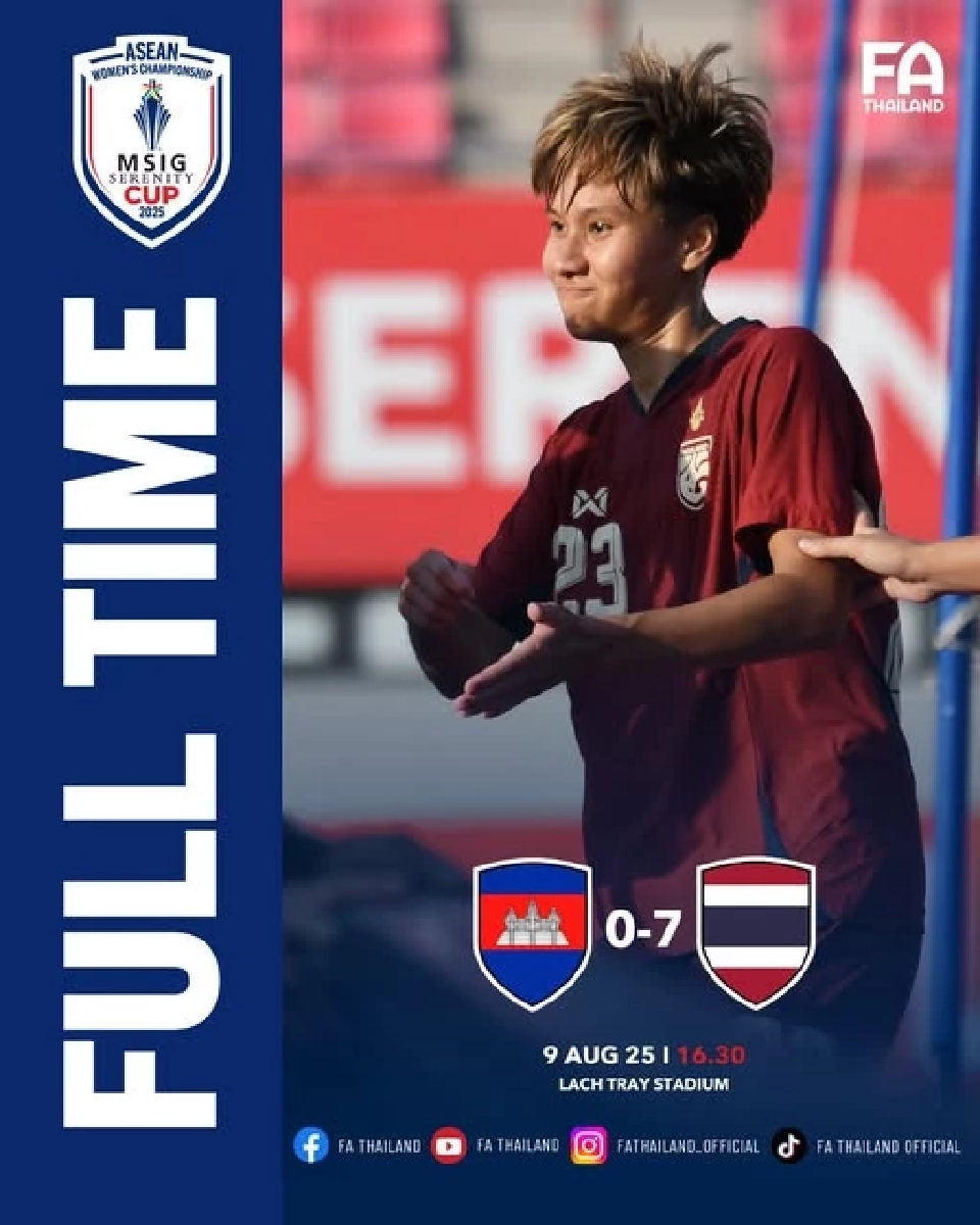 ไทย ชนะ กัมพูชา 7-0 จ่อเข้ารอบรองฯ  