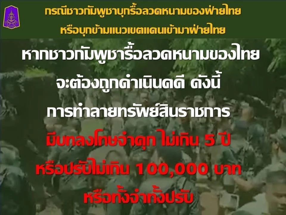  เปิดโทษ กฎอัยการศึก คุมกัมพูชาป่วน ทั้งจำ-ปรับ สูงสุดประหารชีวิต