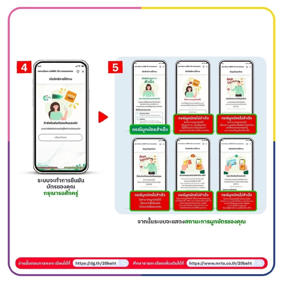 วิธีลงทะเบียนผูกบัตรรถไฟฟ้า 20 บาท บนแอปทางรัฐ  วันที่ 25  สิงหาคม 