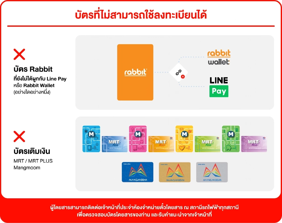 บัตรโดยสารที่ไม่สามารถใช้ลงทะเบียนเข้าร่วมมาตรการ 20 บาทตลอดสายได้
